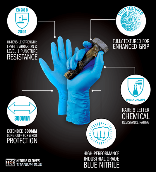TGC® Titanium Blue Heavy-Duty Nitrile Gloves for Tradies & Mechanics – 50 Pack