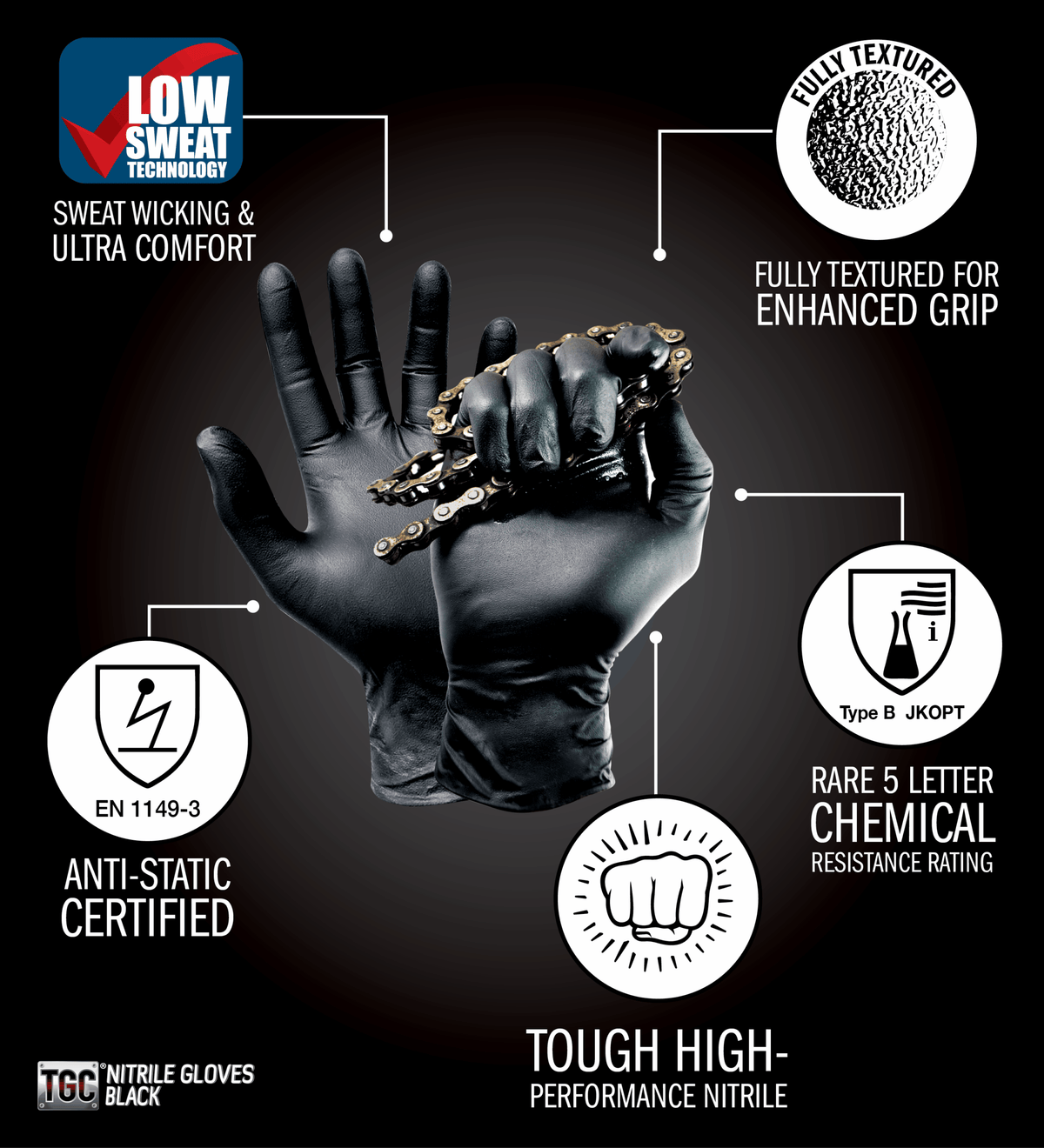 TGC® Black Nitrile Disposable Gloves - Heavy Duty - 3 Box Value Bundle (300 Gloves)