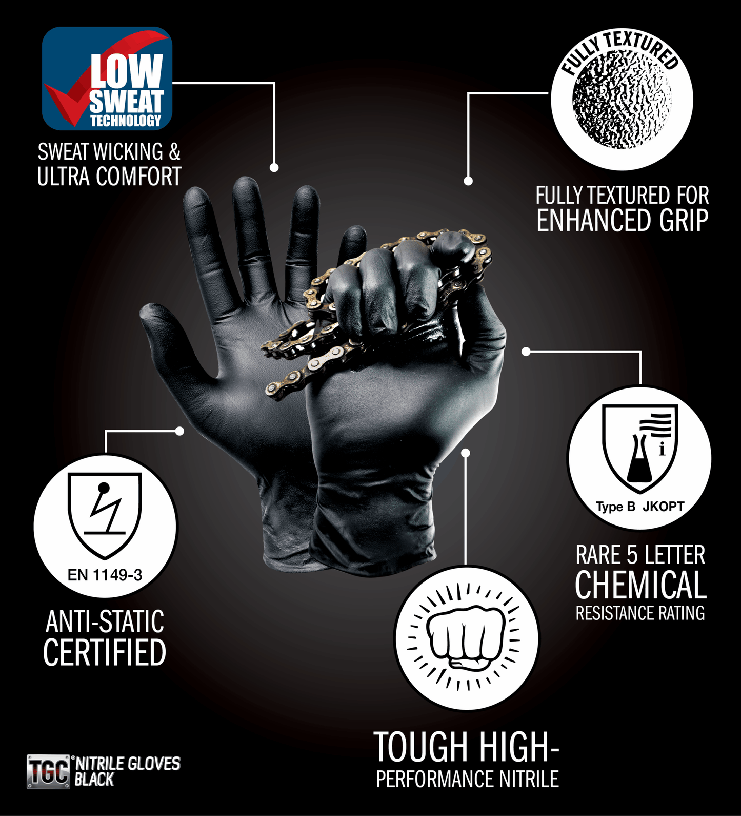 TGC® Black Nitrile Disposable Gloves