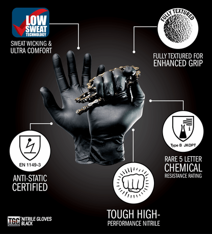 TGC® Black Nitrile Disposable Gloves