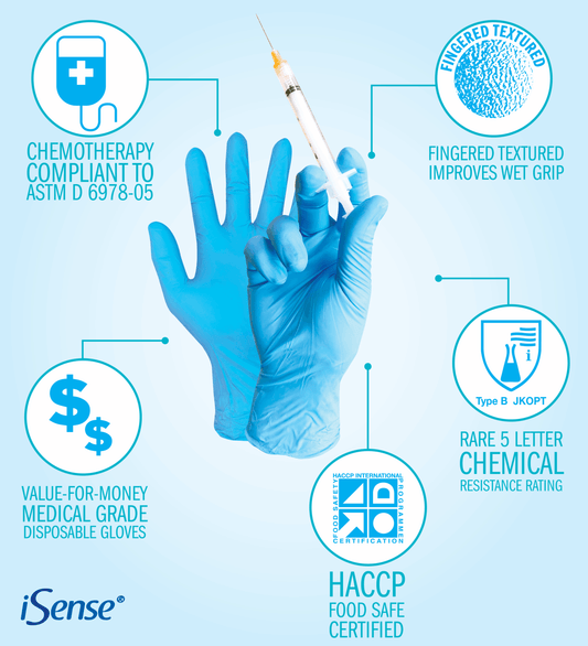iSense® Light Blue Nitrile Disposable Gloves - Carton of 10 Boxes (1,000 Gloves)